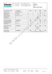 LS03/DL-1A85-PP-500W Datasheet Page 2