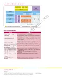 LS1046AXE8T1A Datasheet Page 2