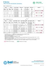 LS2540-9EP Datasheet Page 3