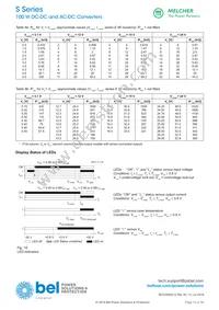 LS2540-9EP Datasheet Page 15