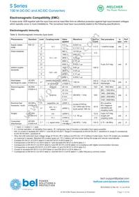 LS2540-9EP Datasheet Page 17