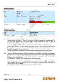 LSG A671-JL-1-0+KM-1-0-10-R33-Z Datasheet Page 2