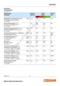 LSG A671-JL-1-0+KM-1-0-10-R33-Z Datasheet Page 4