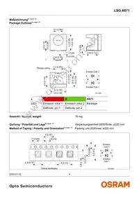 LSG A671-JL-1-0+KM-1-0-10-R33-Z Datasheet Page 9