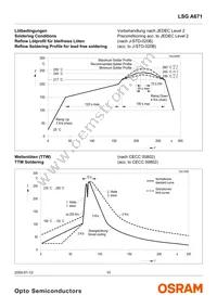 LSG A671-JL-1-0+KM-1-0-10-R33-Z Datasheet Page 10