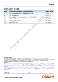 LSG T676-P7R-1-0+N7P9-24-0-20-R18-ZB Datasheet Page 15