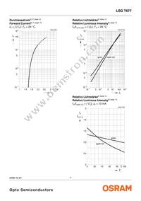 LSG T677-JL-1-0+JL-1-0-10-R18-Z Datasheet Page 7