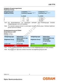 LSG T770-JL-1-0+JL-1-0-10-R18-Z Datasheet Page 5