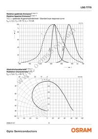 LSG T770-JL-1-0+JL-1-0-10-R18-Z Datasheet Page 6