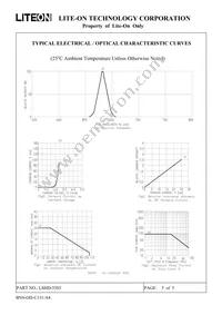 LSHD-5503 Datasheet Page 5