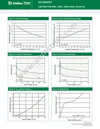 LSIC1MO170E1000 Datasheet Page 6