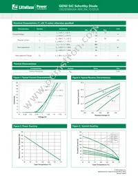LSIC2SD065A20A Datasheet Page 2