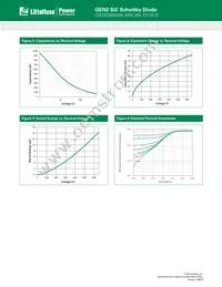 LSIC2SD065A20A Datasheet Page 3