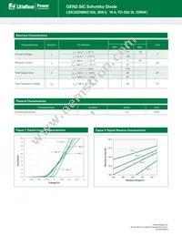 LSIC2SD065C10A Datasheet Page 2