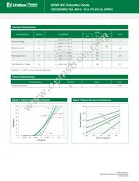 LSIC2SD065C16A Datasheet Page 2