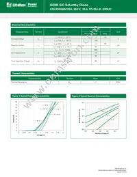 LSIC2SD065C20A Datasheet Page 2