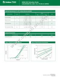LSIC2SD065D10A Datasheet Page 2