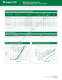 LSIC2SD065E16CCA Datasheet Page 2