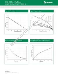 LSIC2SD120A05 Datasheet Page 3