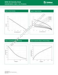 LSIC2SD120A10 Datasheet Page 3