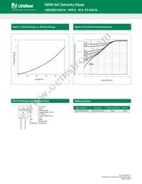 LSIC2SD120A10 Datasheet Page 4