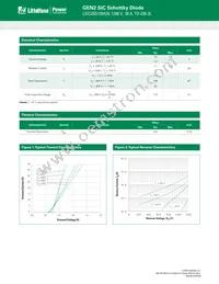 LSIC2SD120A20 Datasheet Page 2