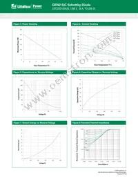 LSIC2SD120A20 Datasheet Page 3