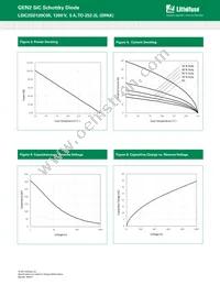 LSIC2SD120C05 Datasheet Page 3