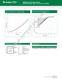 LSIC2SD120C08 Datasheet Page 4