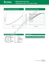 LSIC2SD120C10 Datasheet Page 4