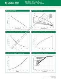 LSIC2SD120D10 Datasheet Page 3