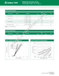 LSIC2SD120D20 Datasheet Page 2