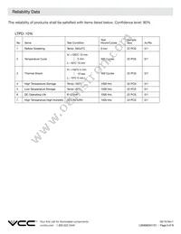 LSM0603412V Datasheet Page 5