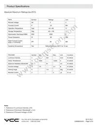 LSM0603443V Datasheet Page 3