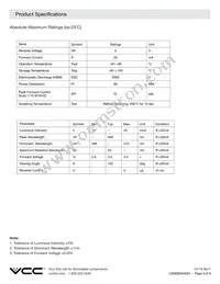 LSM0603463V Datasheet Page 3