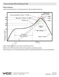 LSM0603463V Datasheet Page 6