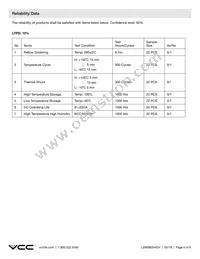 LSM0805543V Datasheet Page 5