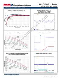 LSM2-T/30-D12R-C-CIS Datasheet Page 7