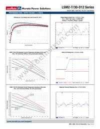 LSM2-T/30-D12R-C-CIS Datasheet Page 10