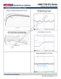 LSM2-T/30-D12R-C-CIS Datasheet Page 11