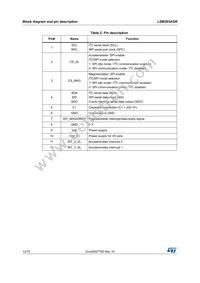 LSM303AGRTR Datasheet Page 12