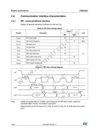 LSM303AHTR Datasheet Page 16