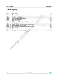 LSM320DL Datasheet Page 8