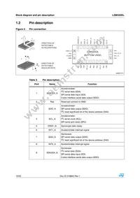LSM320DL Datasheet Page 10