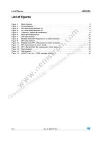 LSM330DL Datasheet Page 8