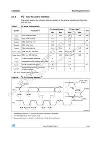 LSM330DL Datasheet Page 15