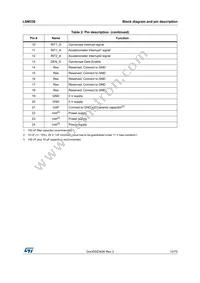 LSM330TR Datasheet Page 13