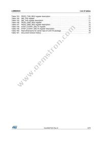LSM6DS33TR Datasheet Page 9