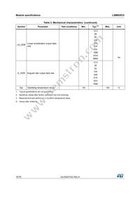 LSM6DS33TR Datasheet Page 16