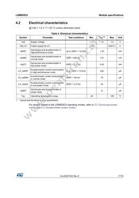 LSM6DS33TR Datasheet Page 17